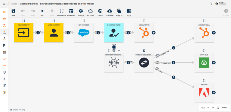 Turn Insights Into Action