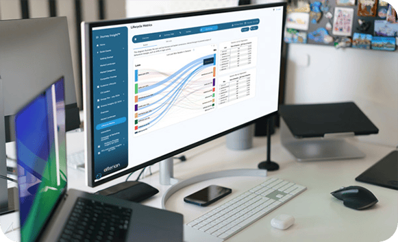 Alterian's Journey Insight software shown on a computer screen at an office desk 