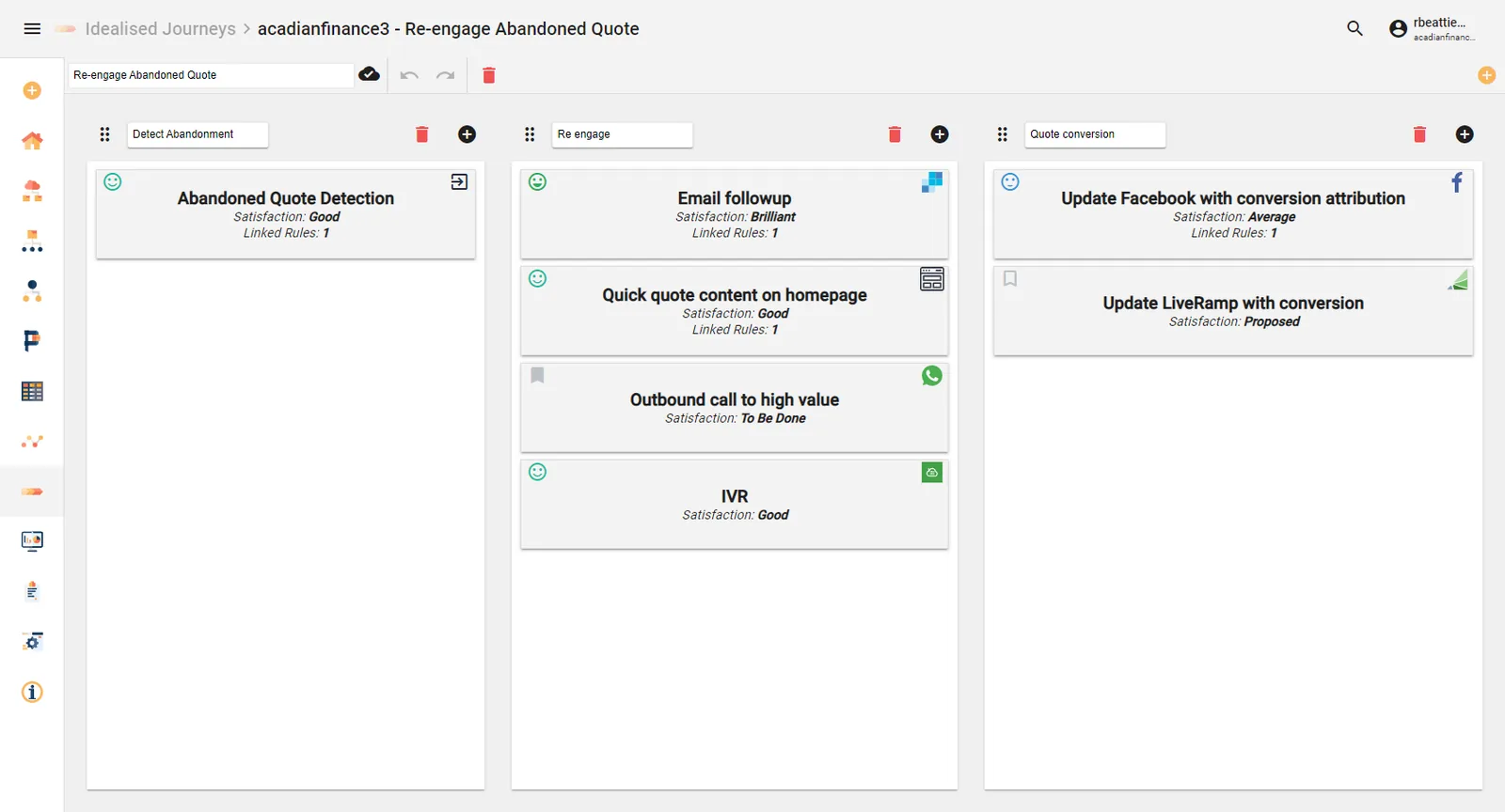 Journey Builder showing an idealized journey, Re-engage Abandoned Quote, with three stages (detect abandonment, re-engage, quote conversion) and touchpoint cards with satisfaction ratings