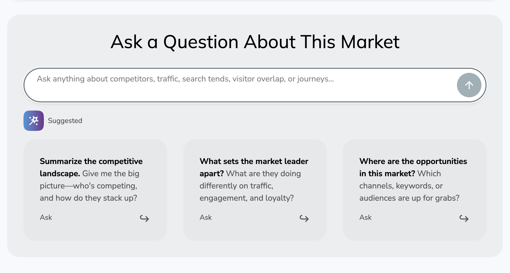 Journey Insight dashboard with the Ask AI prompt for asking a question about this market