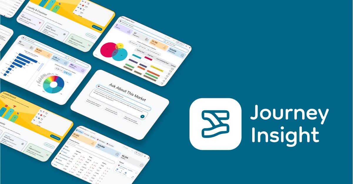 The new era of journey intelligence